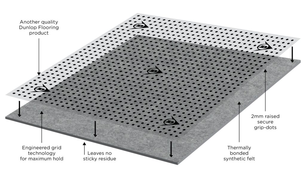 Dunlop Flooring RugTech Australia